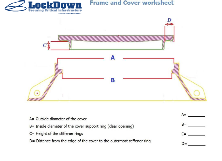 Frame and cover worksheet (PDF)